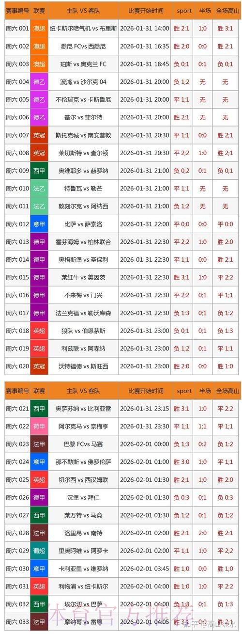 最新世界杯滚球最新地址及热门赛事分析