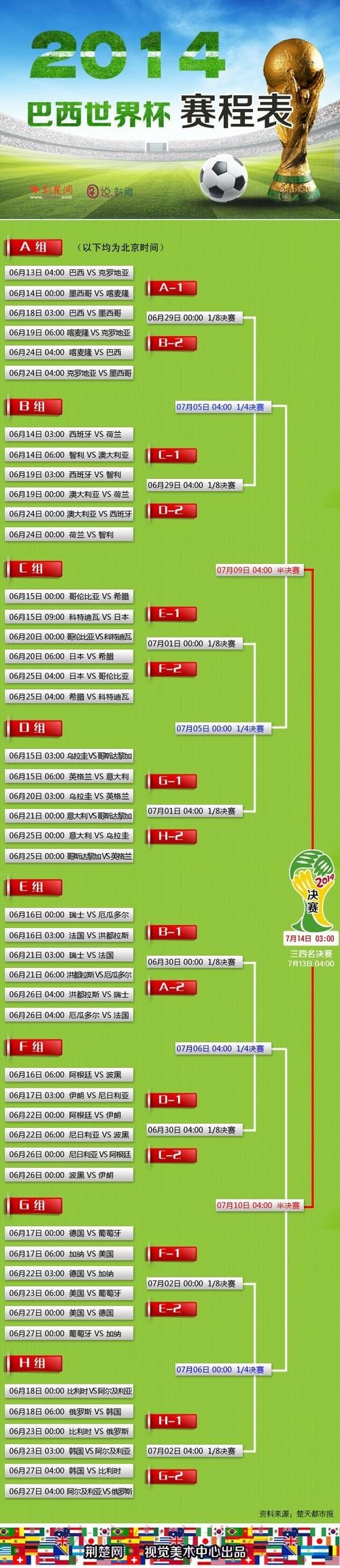 探索世界杯下注网站官方平台的多样选项